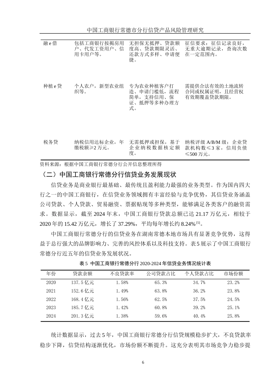 25年WH金融工程 中国工商银行常德市分行信贷产品风险管理研究15.83-AI29.34-约11723字符.docx_第7页