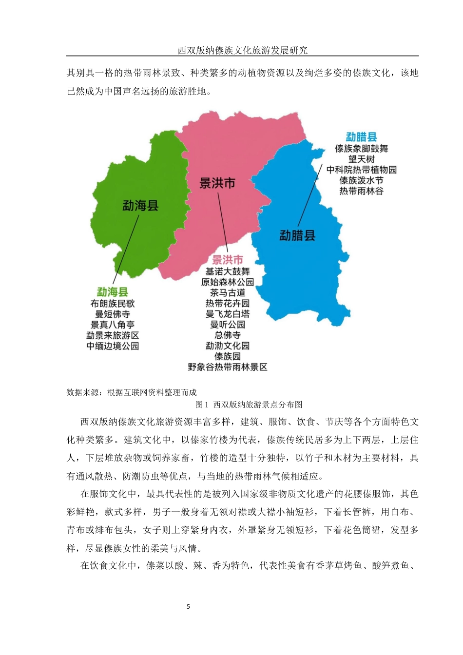 25年WH旅游管理 西双版纳傣族文化旅游发展研究9.99-AI7.77-约11157字符.docx_第6页