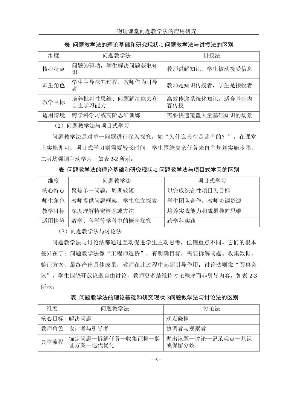 25年WH物理学 初中物理课堂问题教学法的应用研究7.55-AI18.67-约14785字符.docx_第7页