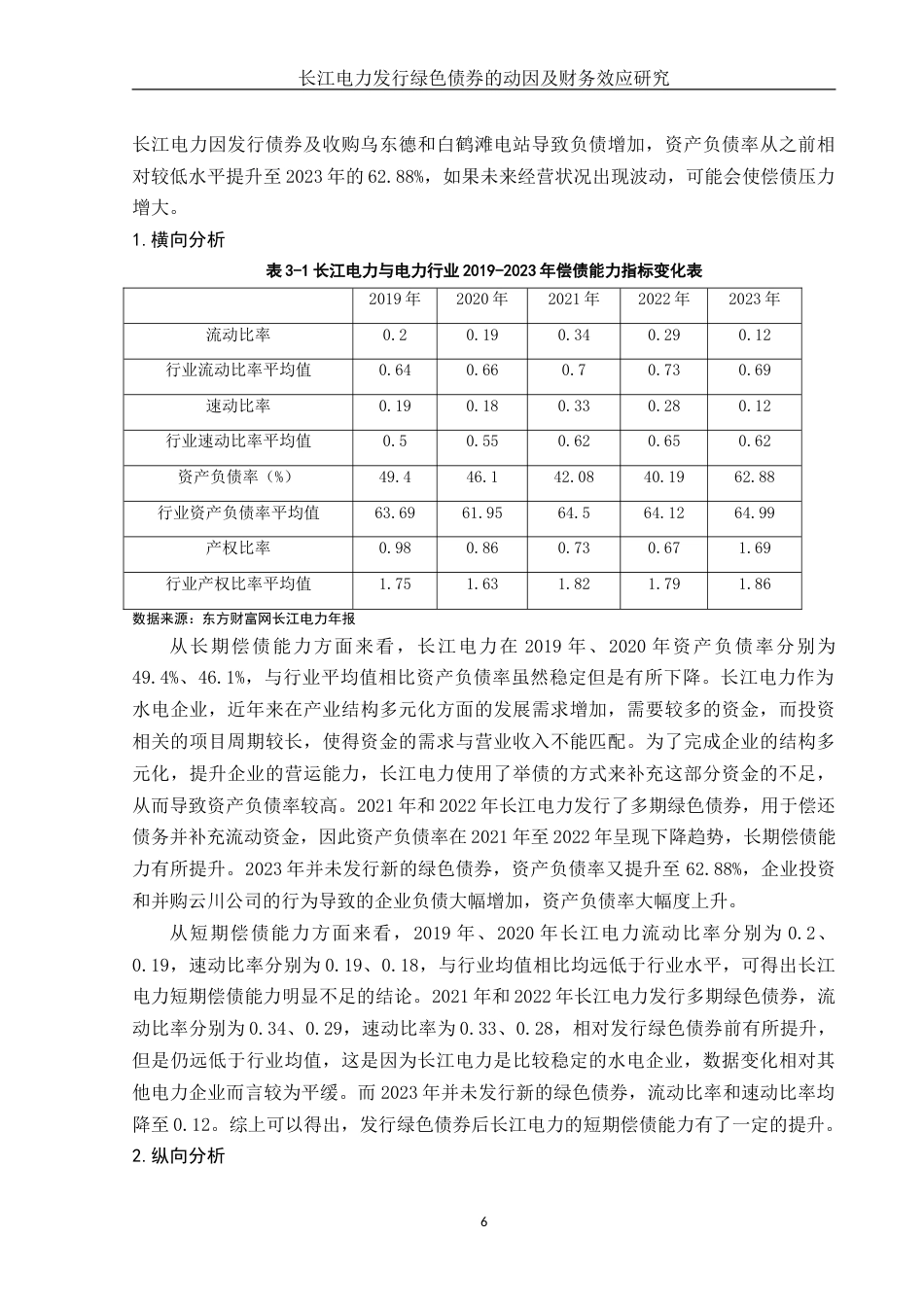 25年WH财务管理 长江电力发行绿色债券的动因及财务效应研究15.74-AI0.65-约15011字符.doc_第7页