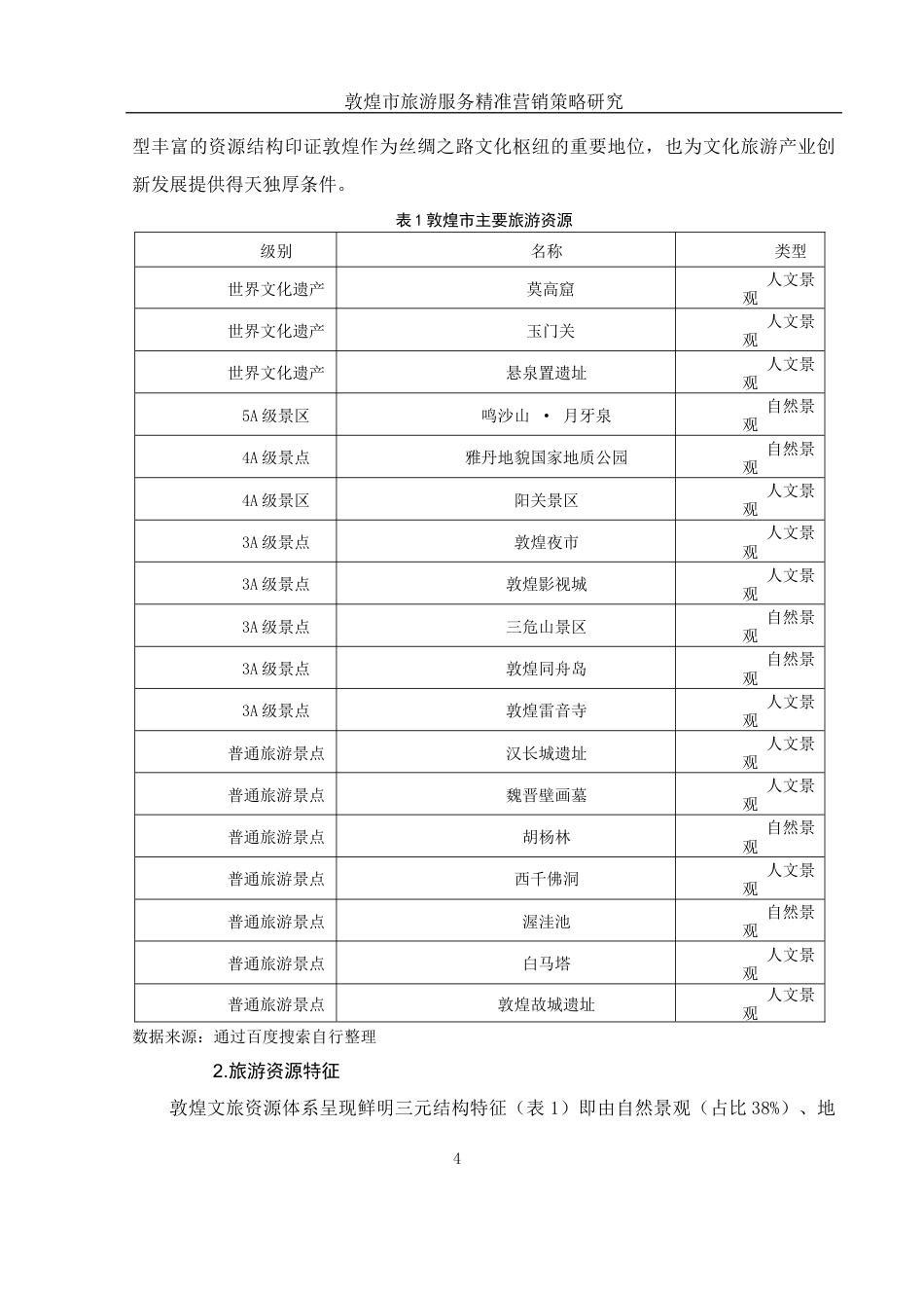 25年WH旅游管理 敦煌市旅游服务精准营销策略研究24.97-AI33.86-约14768字符.docx_第5页