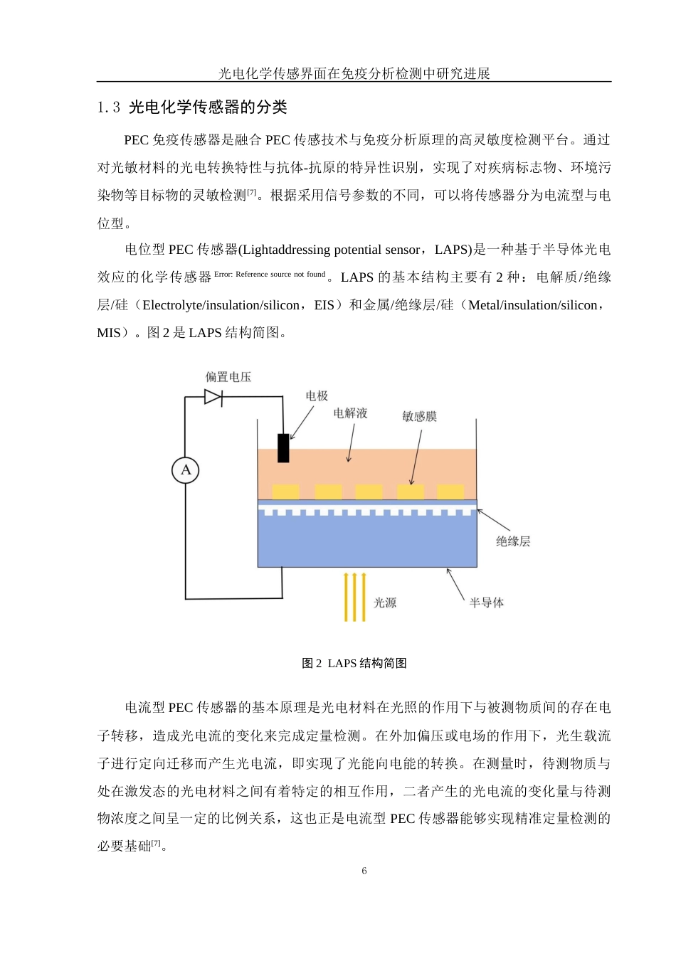 25年WH材料科学与工程 光电化学传感界面在免疫分析检测中研究进展17.13-AI8.23-约17499字符.docx_第6页