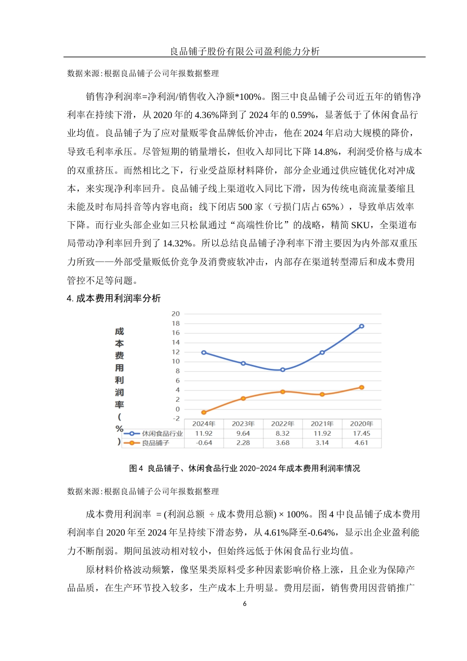 25年WH财务管理 良品铺子股份有限公司盈利能力分析16.01-AI30.64终-约9856字符.docx_第7页