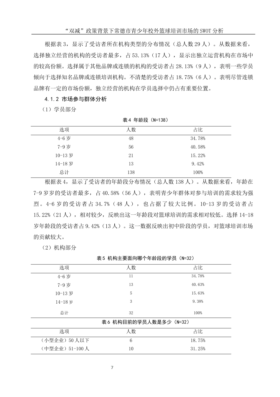 25年WH体育教育 “双减”政策背景下常德市青少年校外篮球培训市场的SWOT分析12.78-AI30.55-约14888字符.docx_第7页