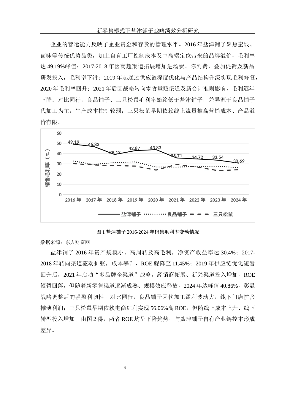 25年WH财务管理 新零售模式下盐津铺子战略绩效分析研究6.9-AI9.57.docx_第7页