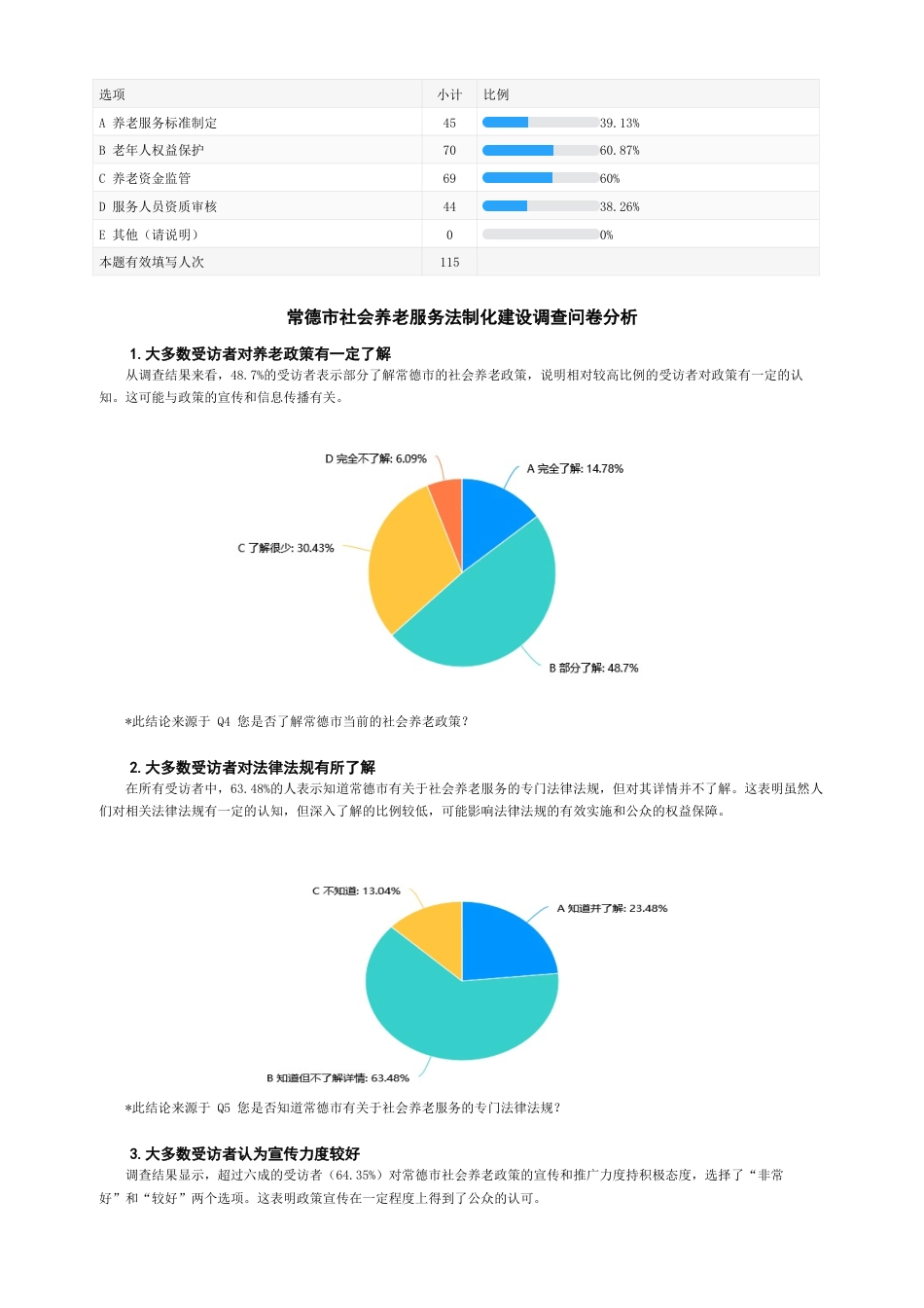 25年WH电子商务及法律 关于常德市社会养老服务法制化建设问题的调研报告20.31-AI21.9_1-约1793字符.docx_第3页