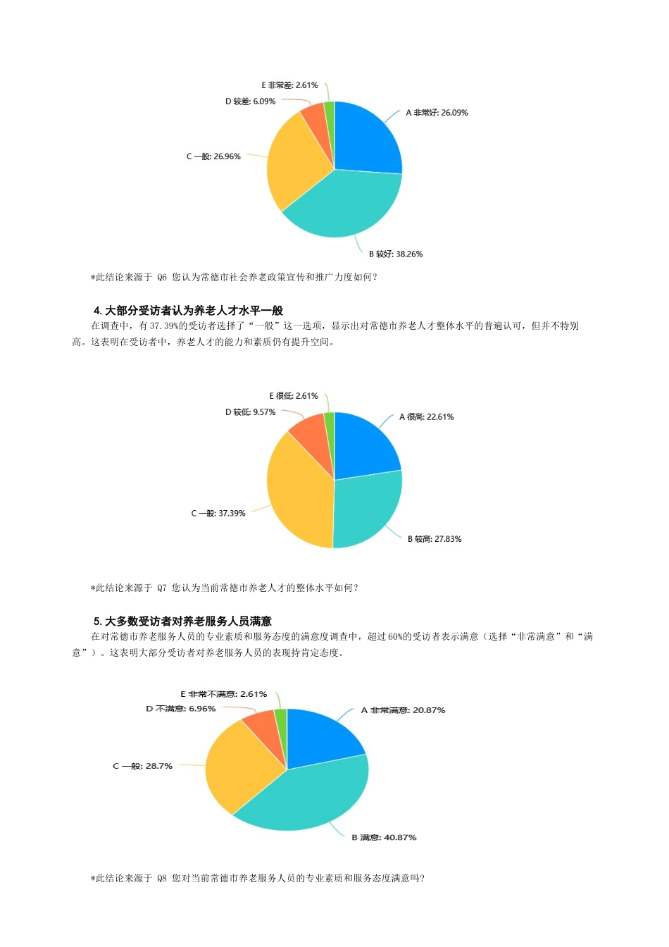 25年WH电子商务及法律 关于常德市社会养老服务法制化建设问题的调研报告20.31-AI21.9_1-约1793字符.docx_第4页