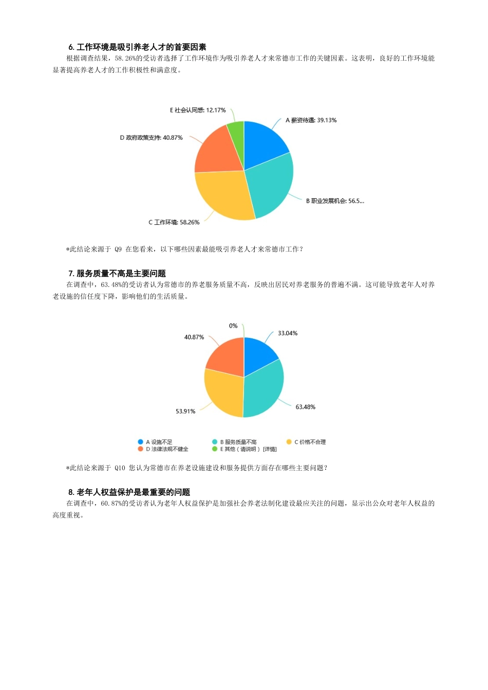25年WH电子商务及法律 关于常德市社会养老服务法制化建设问题的调研报告20.31-AI21.9_1-约1793字符.docx_第5页