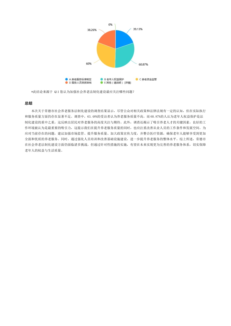 25年WH电子商务及法律 关于常德市社会养老服务法制化建设问题的调研报告20.31-AI21.9_1-约1793字符.docx_第6页