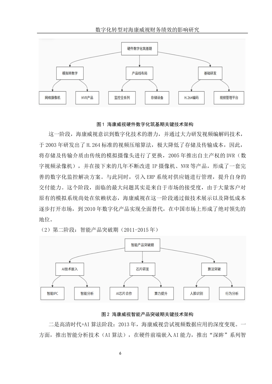 25年WH会计学 数字化转型对海康威视财务绩效的影响研究11.79-AI1.81-约12763字符.docx_第7页