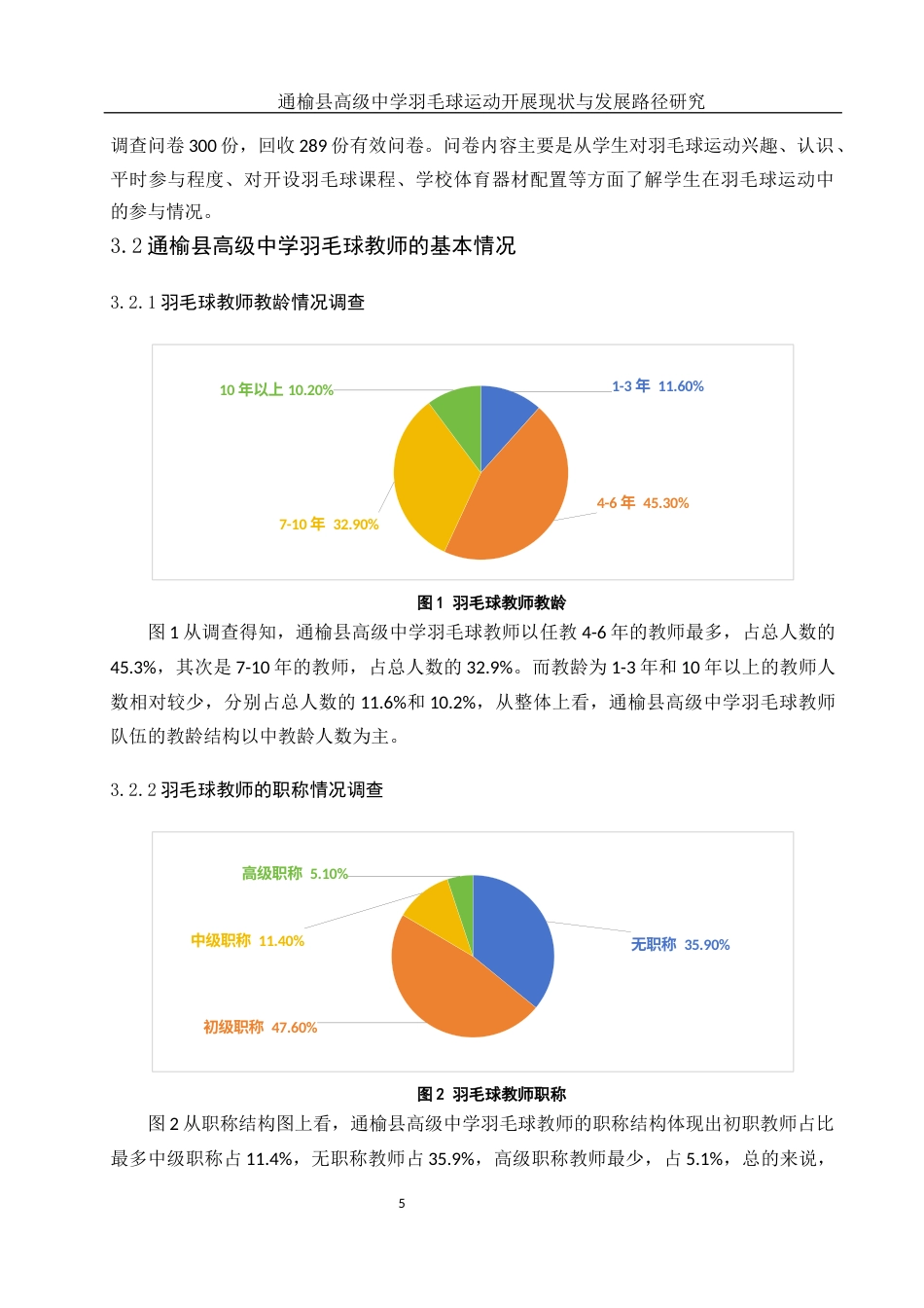 25年WH体育教育 通榆县高级中学羽毛球运动开展现状与发展路径研究11.13-AI8.55-约13886字符.docx_第7页
