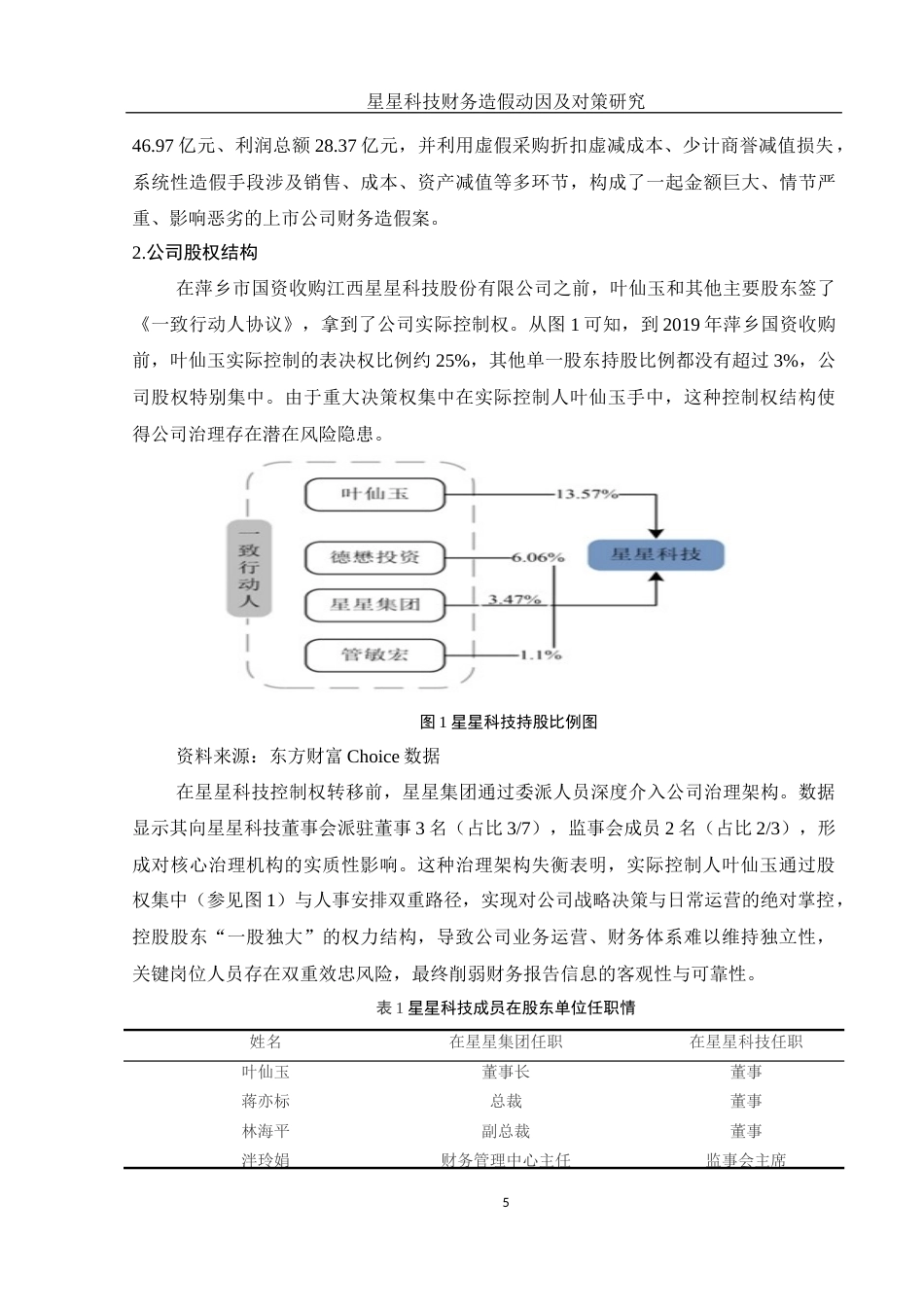 25年WH财务管理 星星科技财务造假动因及对策研究18.41-AI10.86-约13924字符.docx_第6页