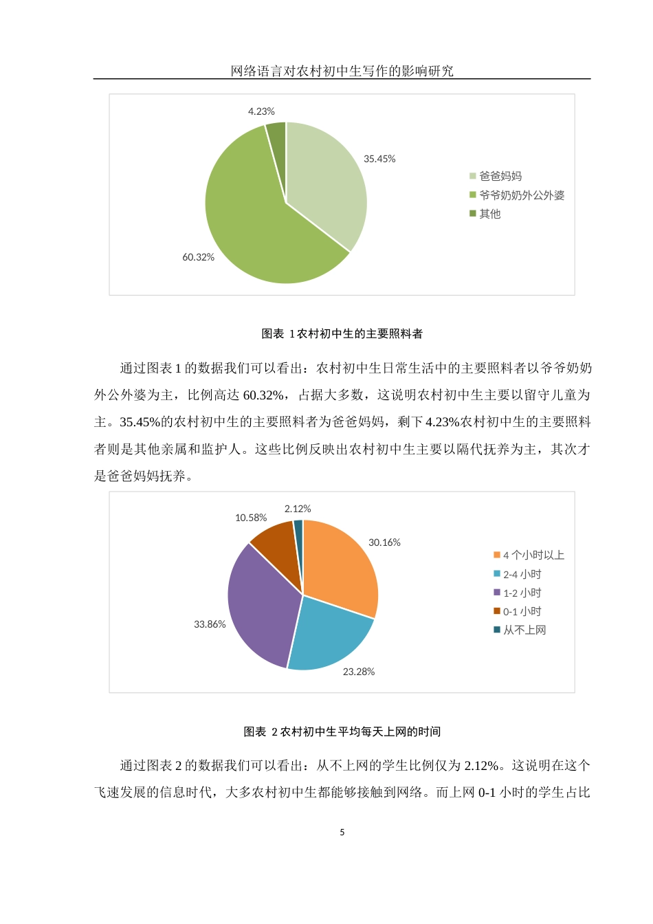 25年WH汉语言文学 网络语言对农村初中生写作的影响研究7.66-AI3.97-约17096字符.docx_第6页