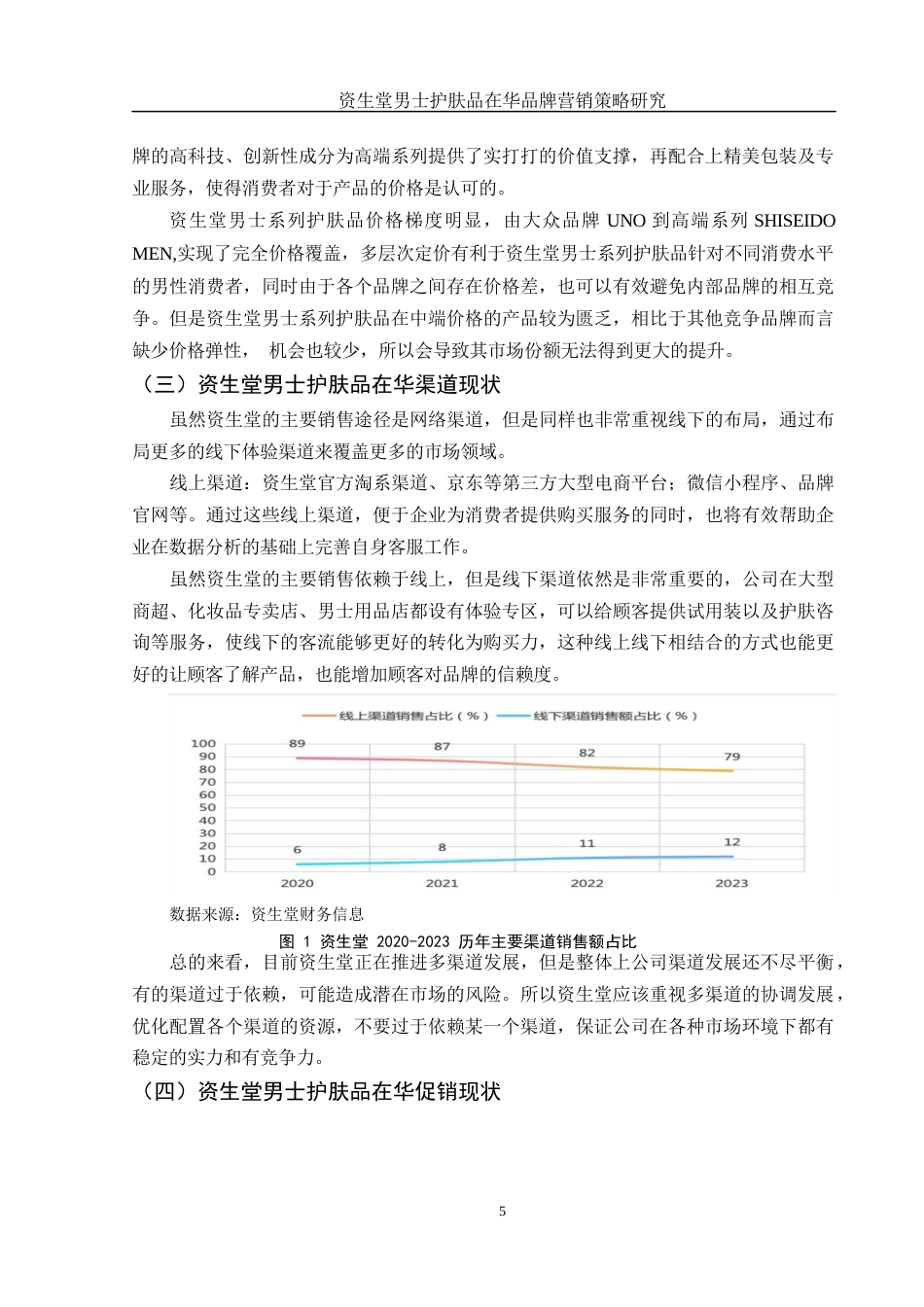 25年WH市场营销 资生堂男士护肤品在华品牌营销策略研究0.39-AI4.73-约10750字符.docx_第6页