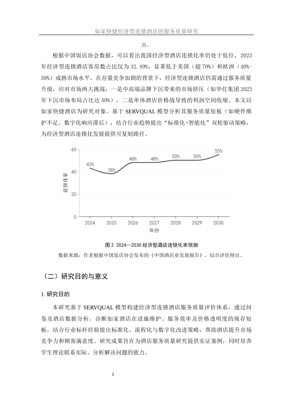 25年WH酒店管理 如家快捷经济型连锁酒店的服务质量研究18.22-AI27.01-约16660字符.docx_第6页