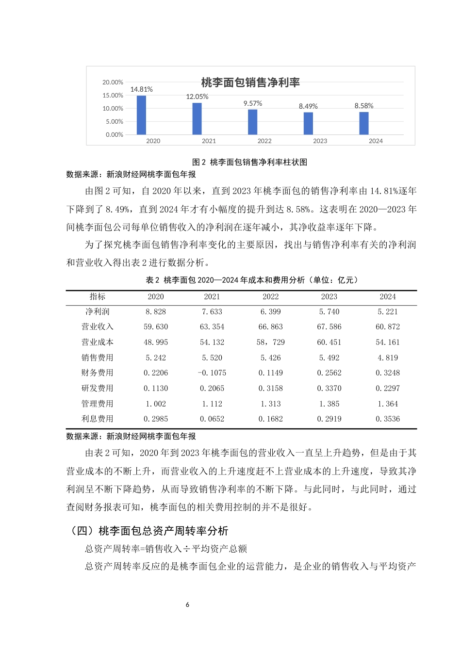 25年WH财务管理 基于杜邦分析法的盈利能力分析——以桃李面包为例25.28-AI9.44-约10604字符.docx_第7页
