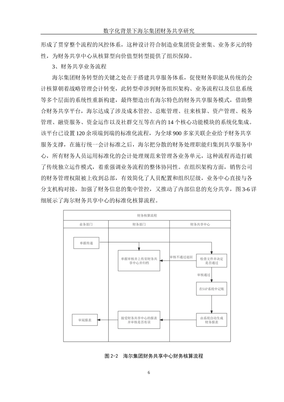 25年WH财务管理 数字化背景下海尔集团财务共享研究4.94-AI27.39-约10373字符.docx_第7页