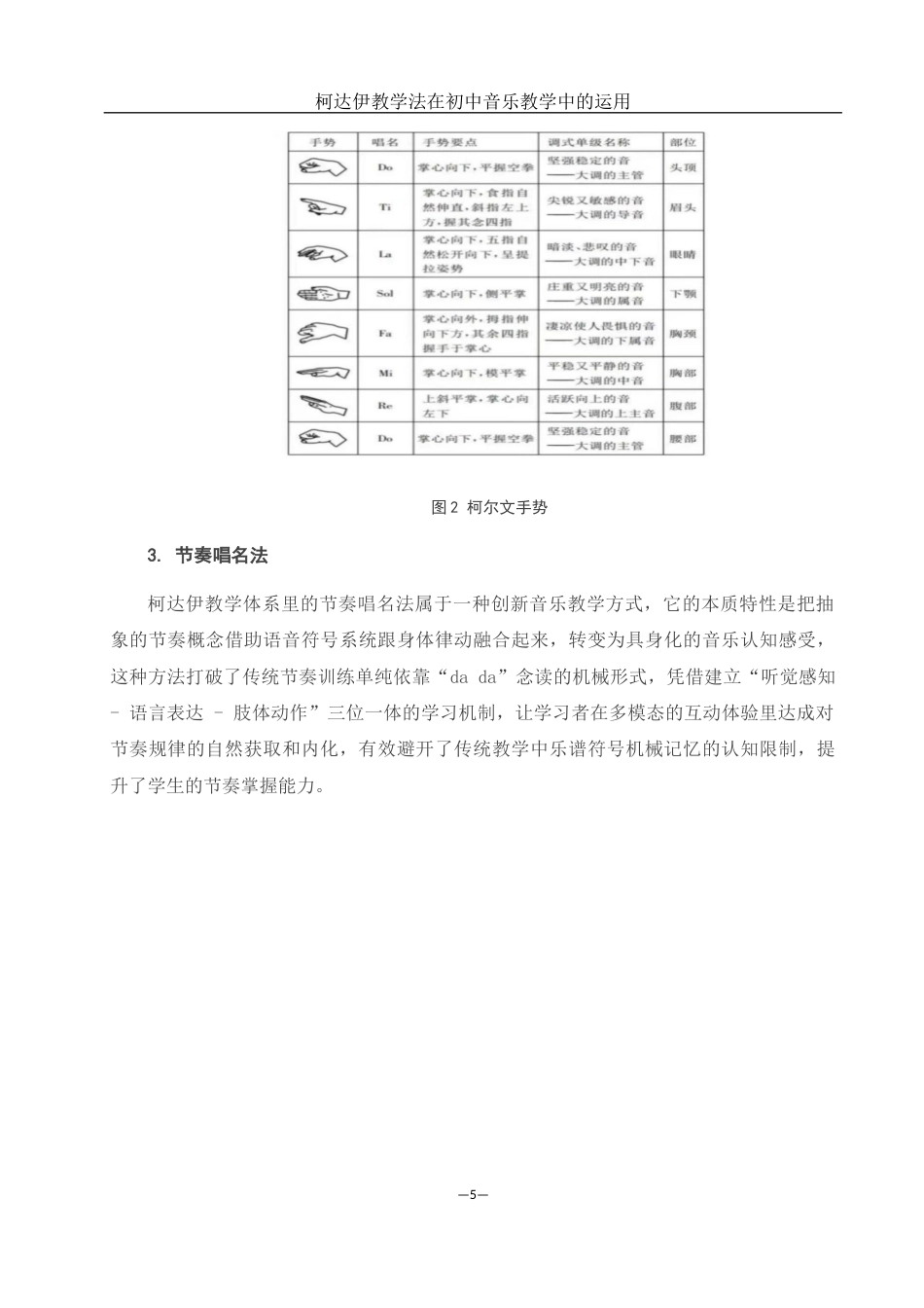 25年WH音乐学 柯达伊教学法在初中音乐教学中的运用1.3-AI5.04-约11577字符.docx_第6页