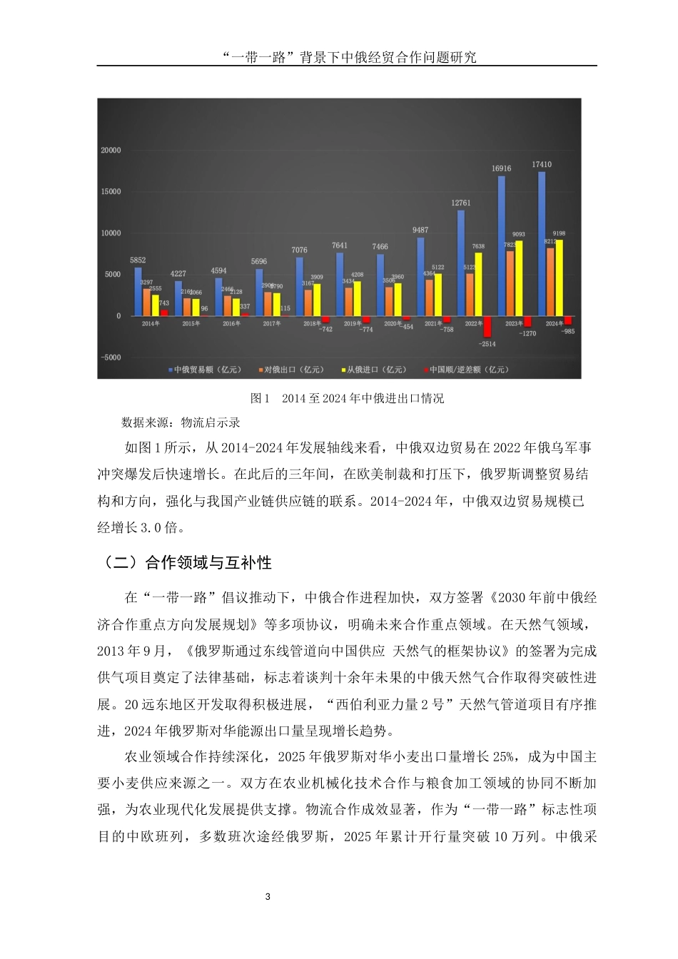 25年WH国际经济与贸易 “一带一路”背景下中俄经贸合作问题研究19.63-AI9.96-约10009字符.docx_第4页