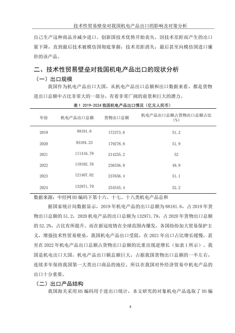 25年WH国际经济与贸易 技术性贸易壁垒对我国机电产品出口的影响及对策分析27.5-AI3.19-约14399字符.doc_第5页