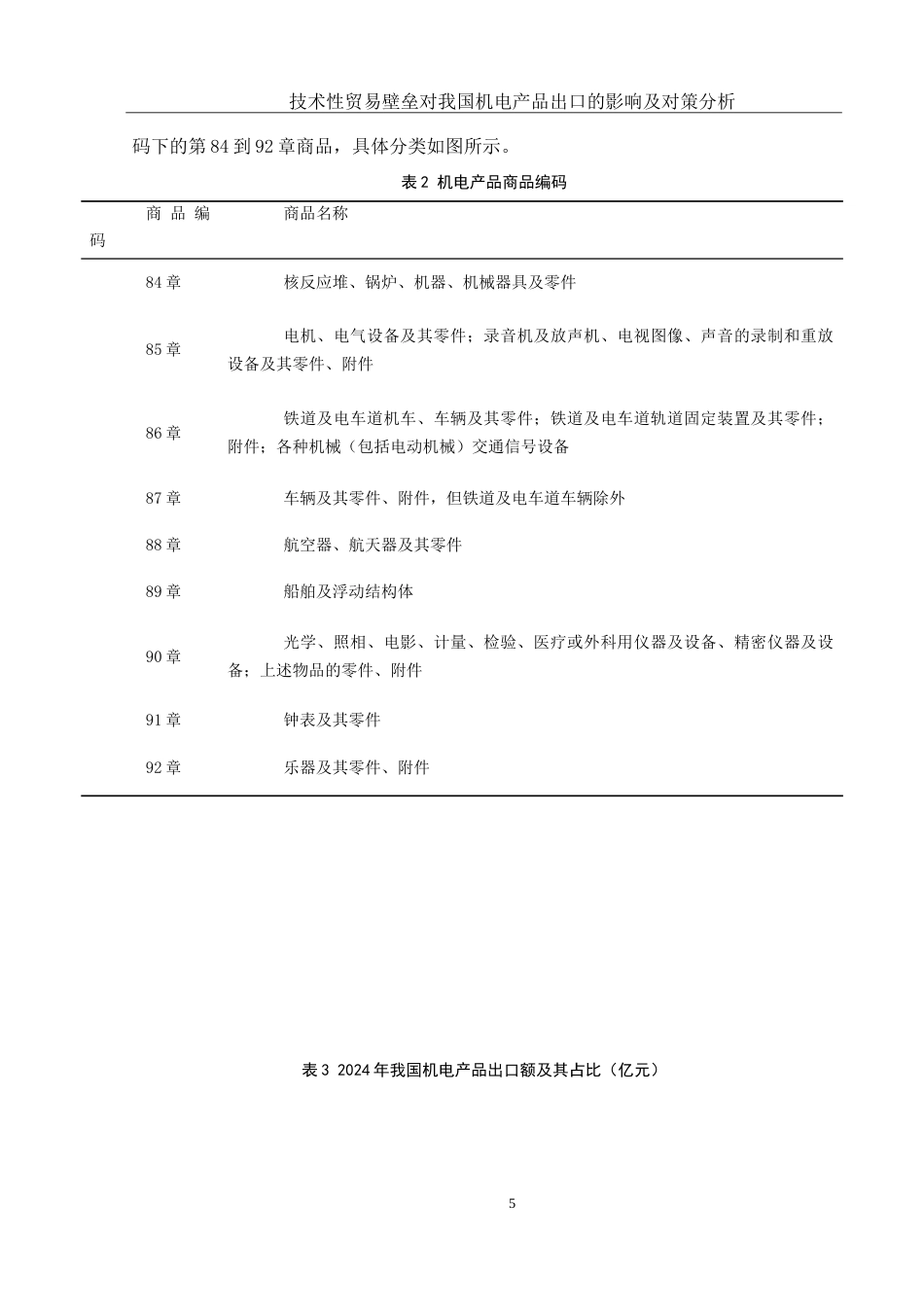 25年WH国际经济与贸易 技术性贸易壁垒对我国机电产品出口的影响及对策分析27.5-AI3.19-约14399字符.doc_第6页