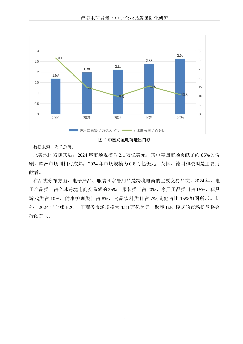 25年WH国际经济与贸易 跨境电商背景下中小企业品牌国际化研究7.28-AI19.38-约14491字符.docx_第5页