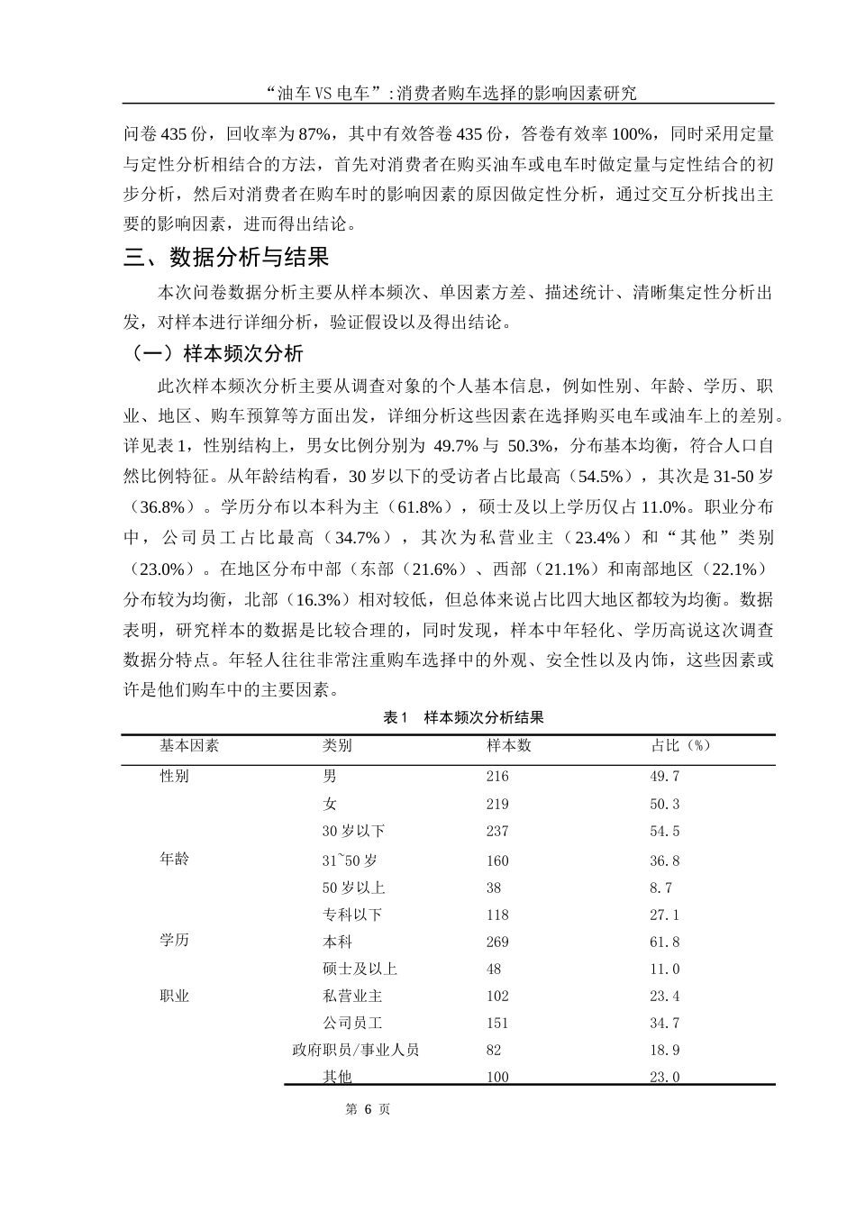 25年WH市场营销 “油车VS电车”消费者购车选择的影响因素研究3.65-AI29.55-约12427字符.docx_第7页