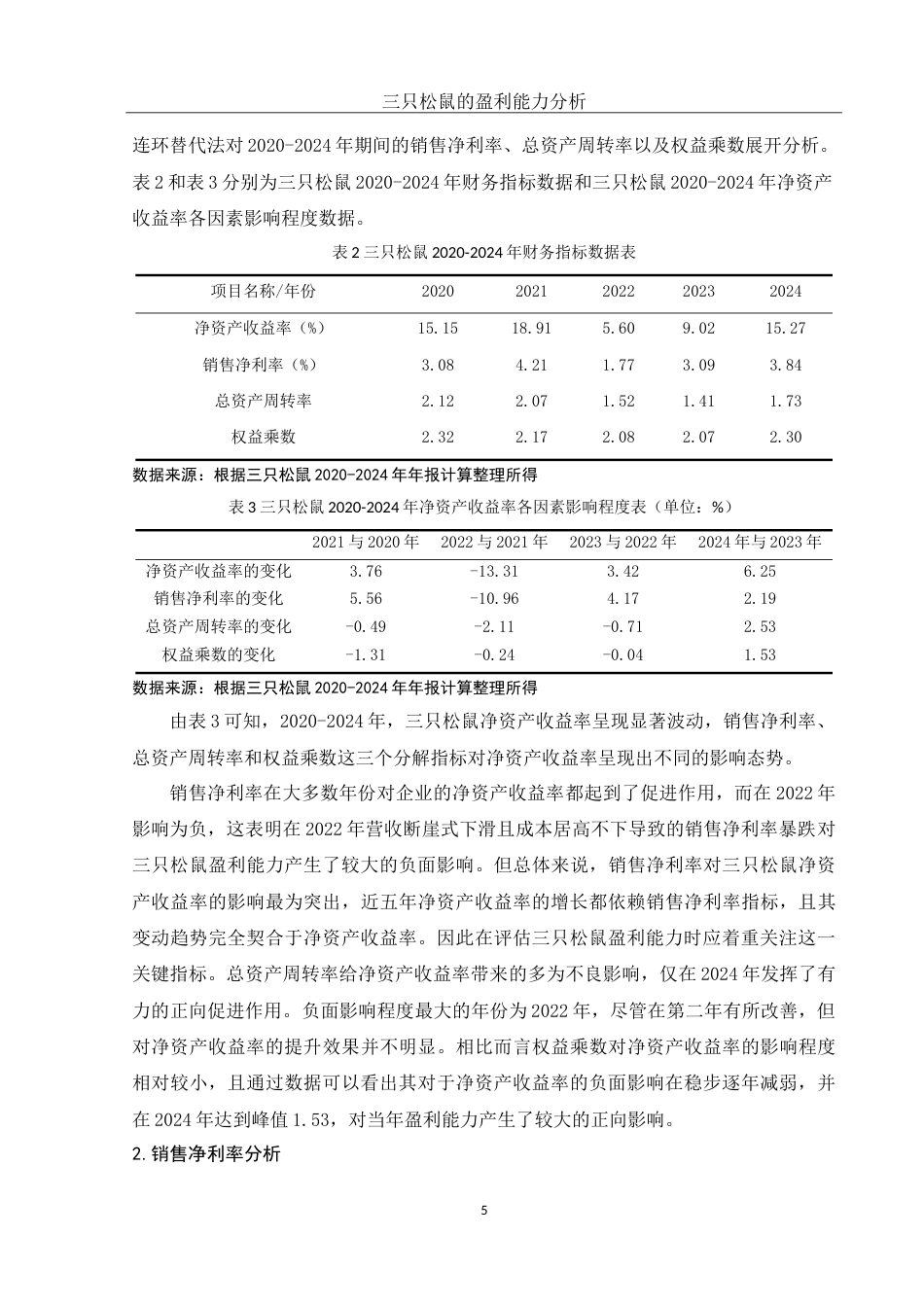 25年WH财务管理 三只松鼠盈利能力分析18.29-AI2.77-约14920字符.doc_第6页