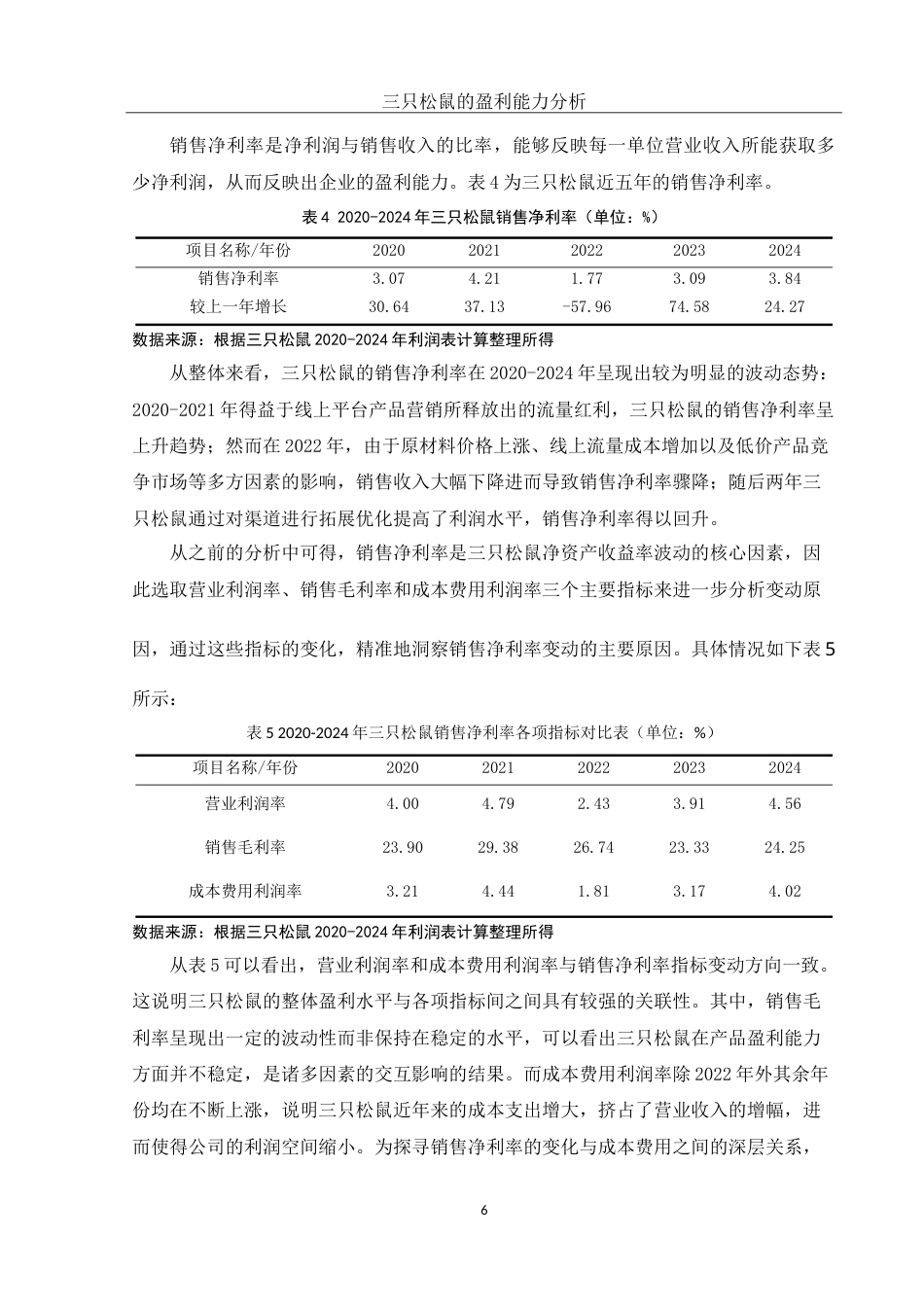 25年WH财务管理 三只松鼠盈利能力分析18.29-AI2.77-约14920字符.doc_第7页