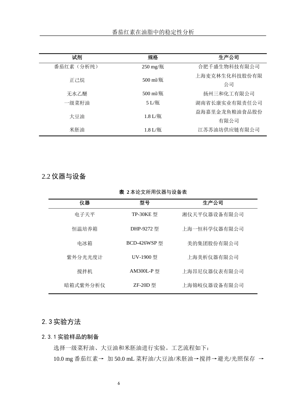 25年WH食品科学与工程 番茄红素在油脂中的稳定性分析3.63-AI20.56-约9549字符.docx_第7页