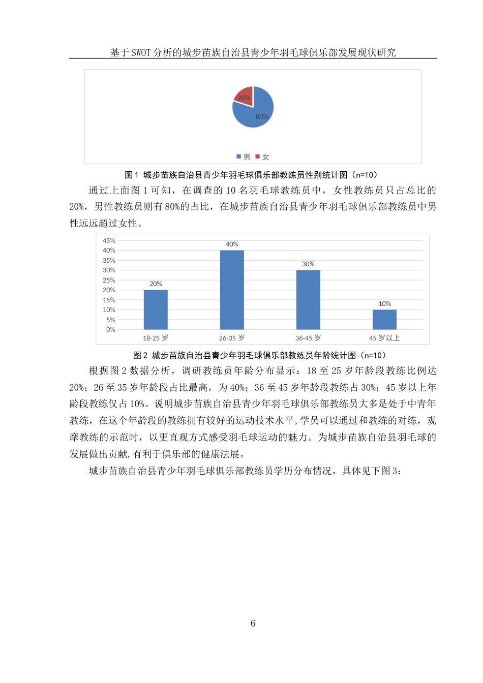 25年WH体育教育 基于SWOT分析的城步苗族自治县青少年羽毛球俱乐部发展现状研究2.57-AI8.21-约11977字符.docx_第7页