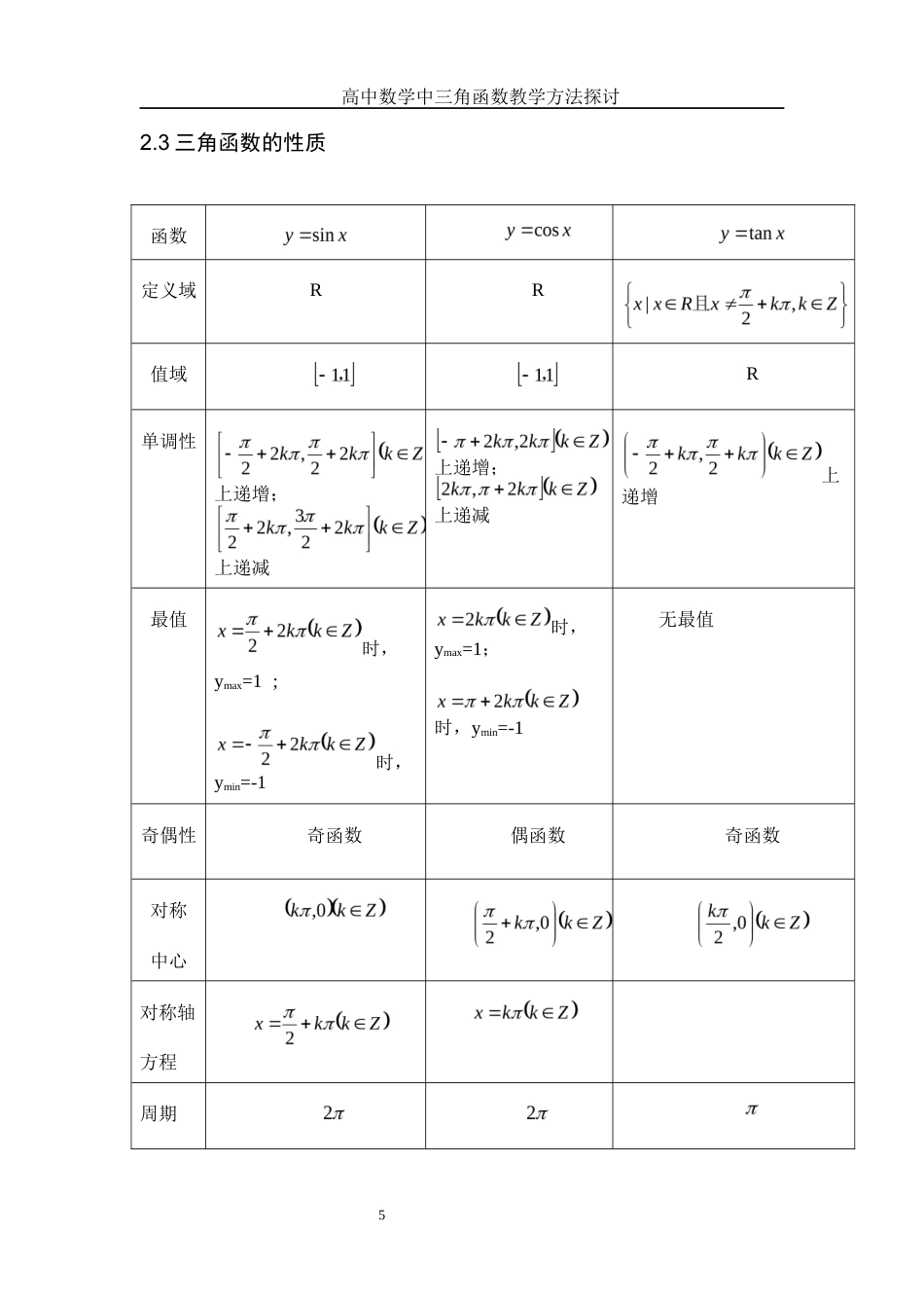 25年WH数学与应用数学 高中数学中三角函数教学方法探讨17.74-AI5.68-约10295字符.docx_第6页