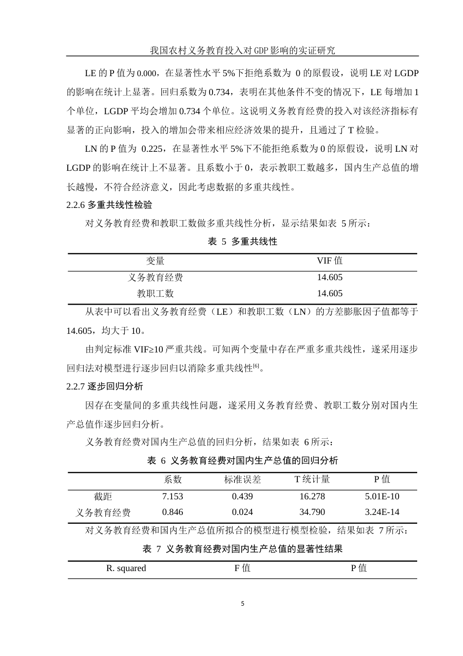 25年WH应用统计学 我国农村义务教育投入对GDP影响的实证研究15.54-AI18.4-约7654字符.docx_第6页
