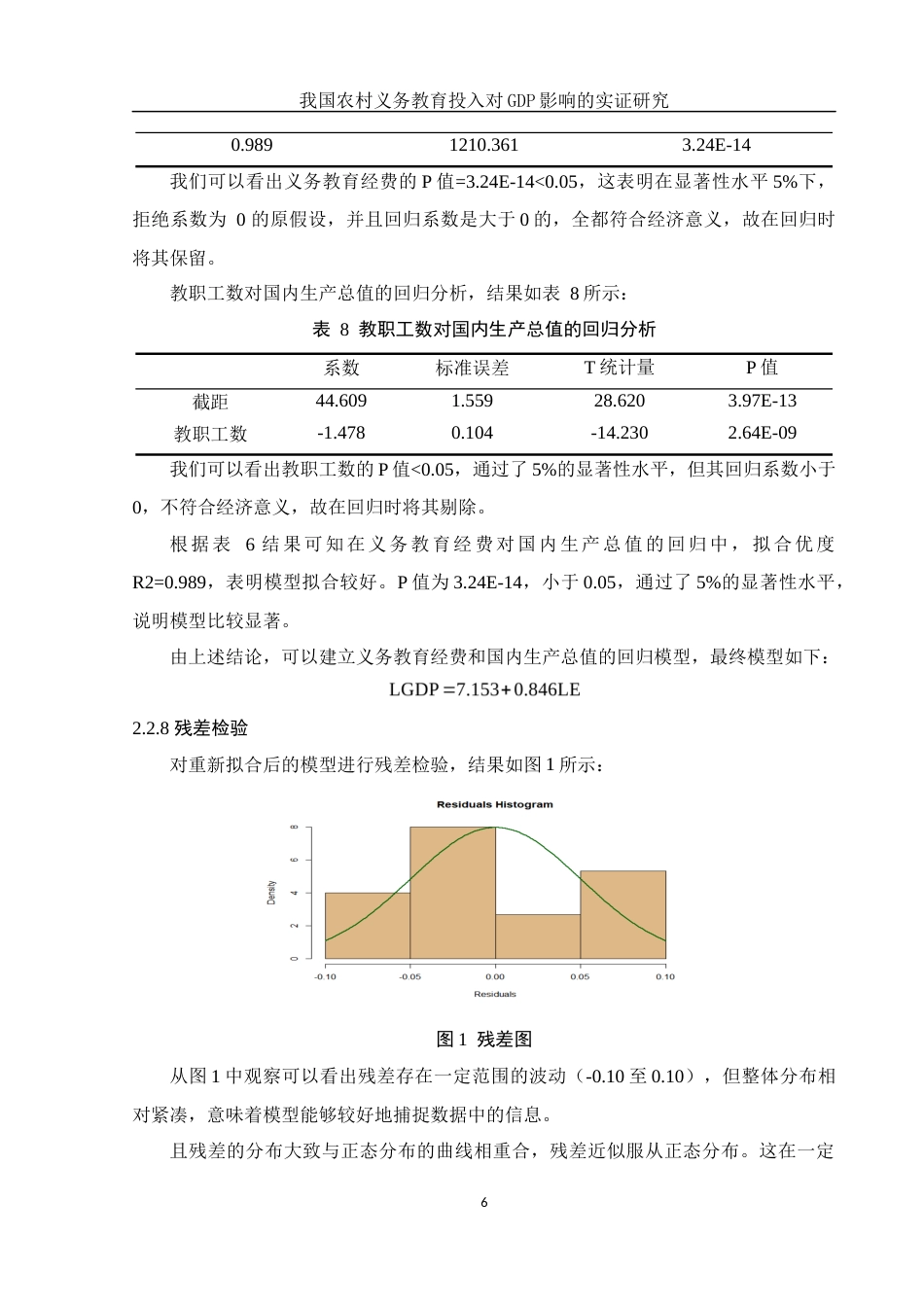 25年WH应用统计学 我国农村义务教育投入对GDP影响的实证研究15.54-AI18.4-约7654字符.docx_第7页