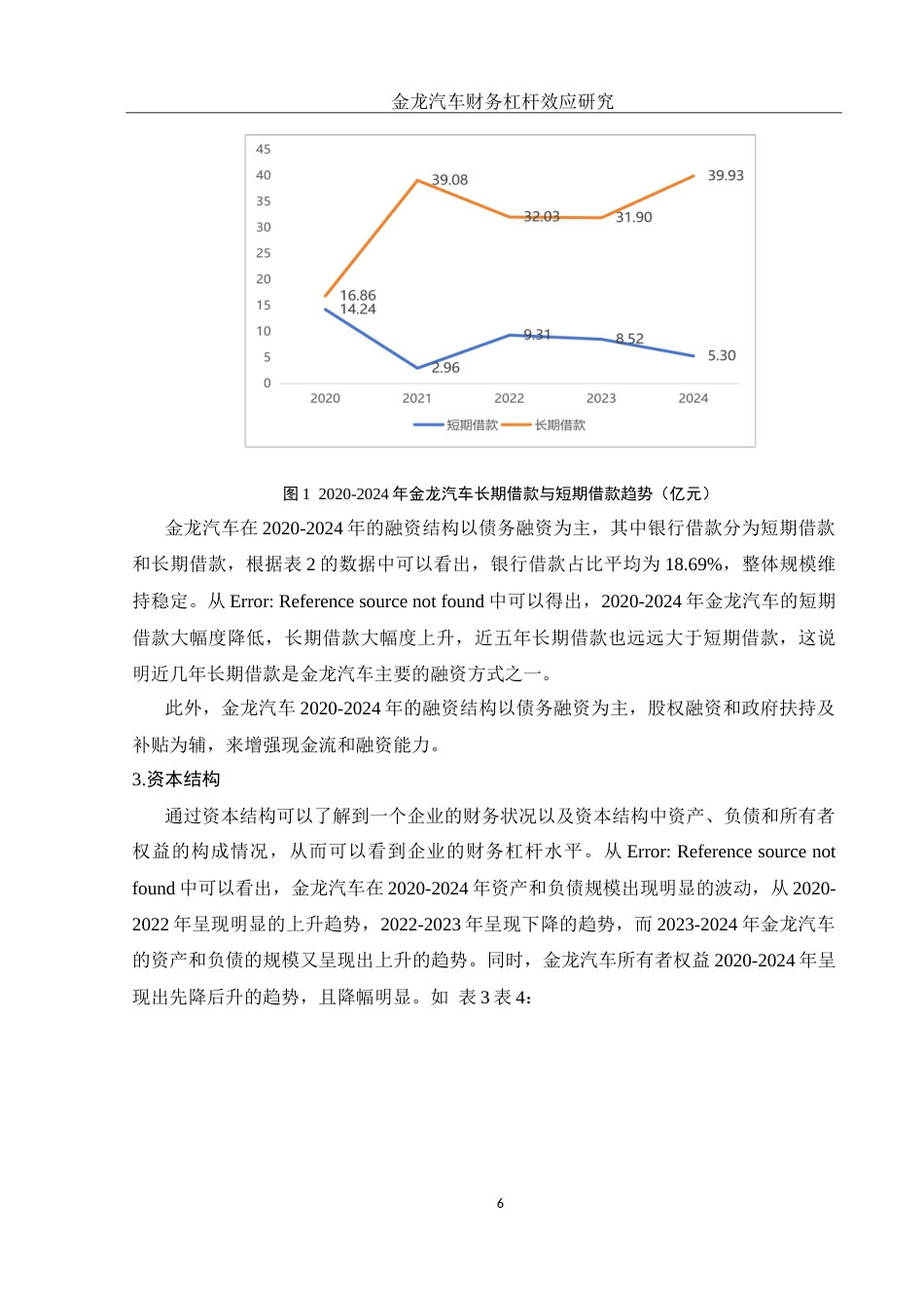 25年WH财务管理 金龙汽车财务杠杆效应研究17.78-AI5.89-约14066字符.doc_第7页