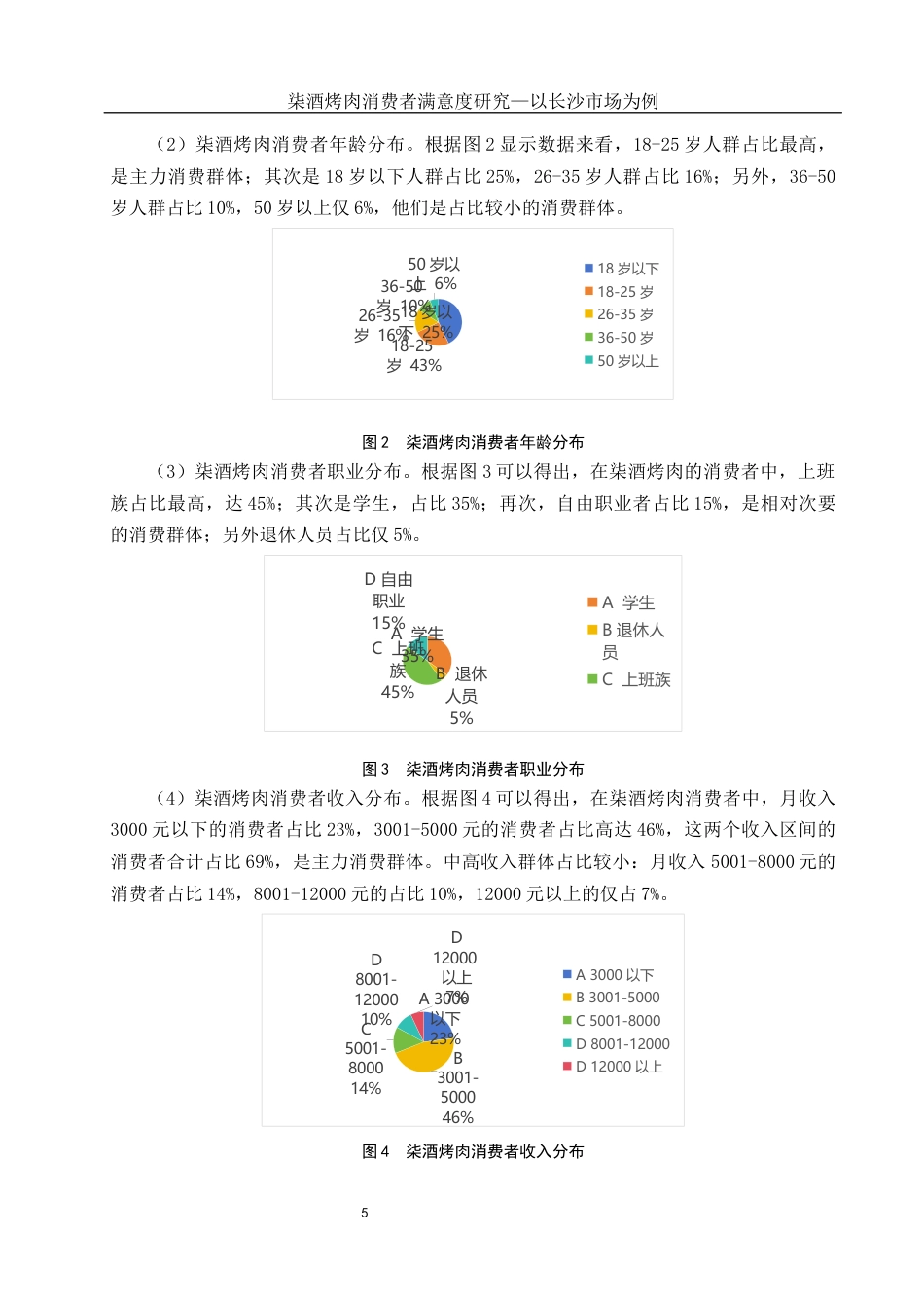 25年WH市场营销-柒酒烤肉消费者满意度研究-以长沙市场为例-约11304字符-约11304字符.docx_第6页