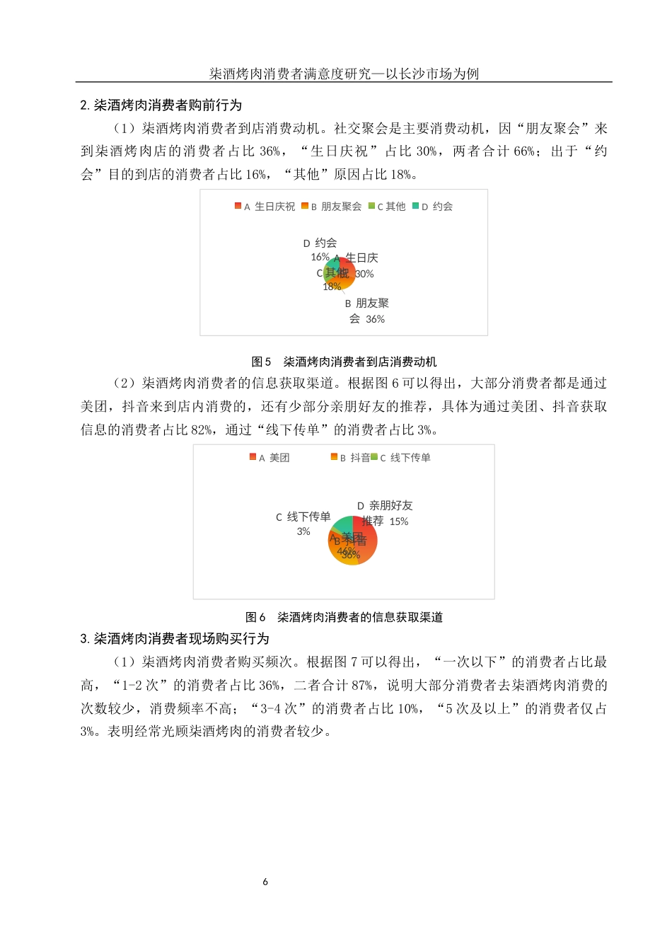 25年WH市场营销-柒酒烤肉消费者满意度研究-以长沙市场为例-约11304字符-约11304字符.docx_第7页