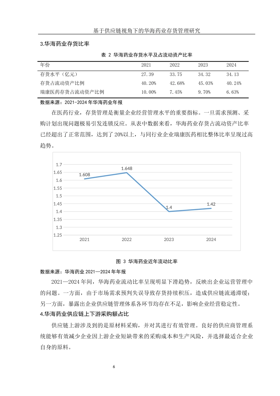 25年WH财务管理 基于供应链视角下的华海药业存货管理研究10.89-AI1.9-约8763字符.docx_第7页