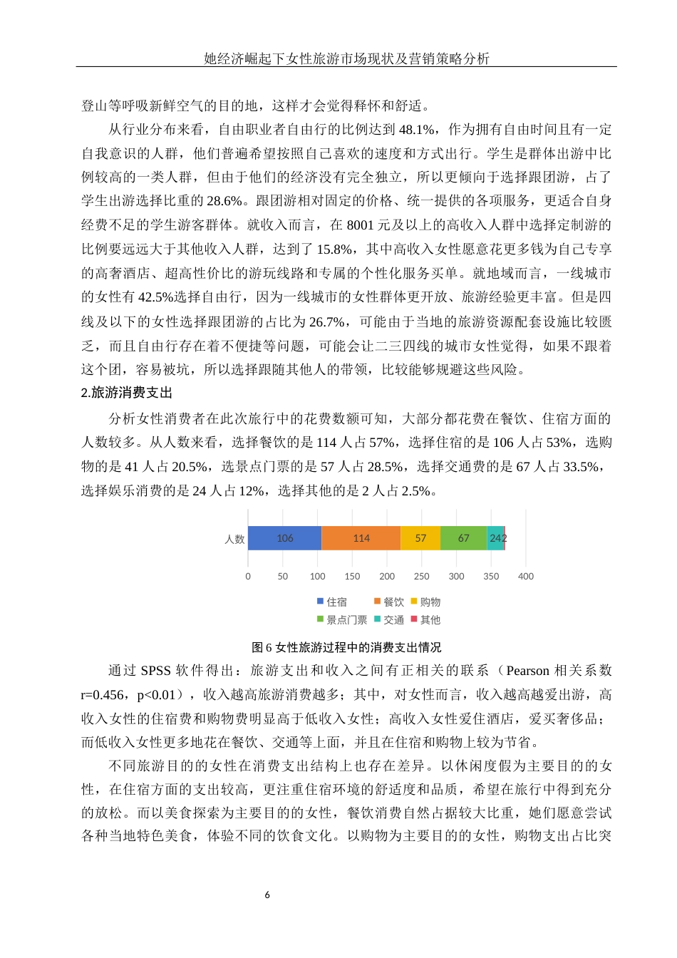 25年WH市场营销 她经济崛起下女性旅游市场现状及营销策略分析2.72-AI1.23-约11039字符.docx_第7页