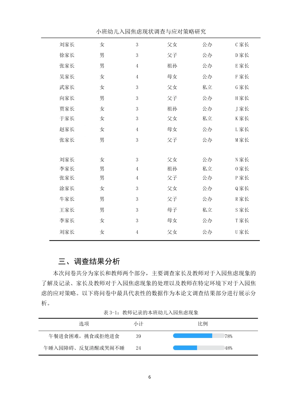 25年WH学前教育 小班幼儿入园焦虑调查及应对策略研究9.69-AI17.68-约13909字符.docx_第7页
