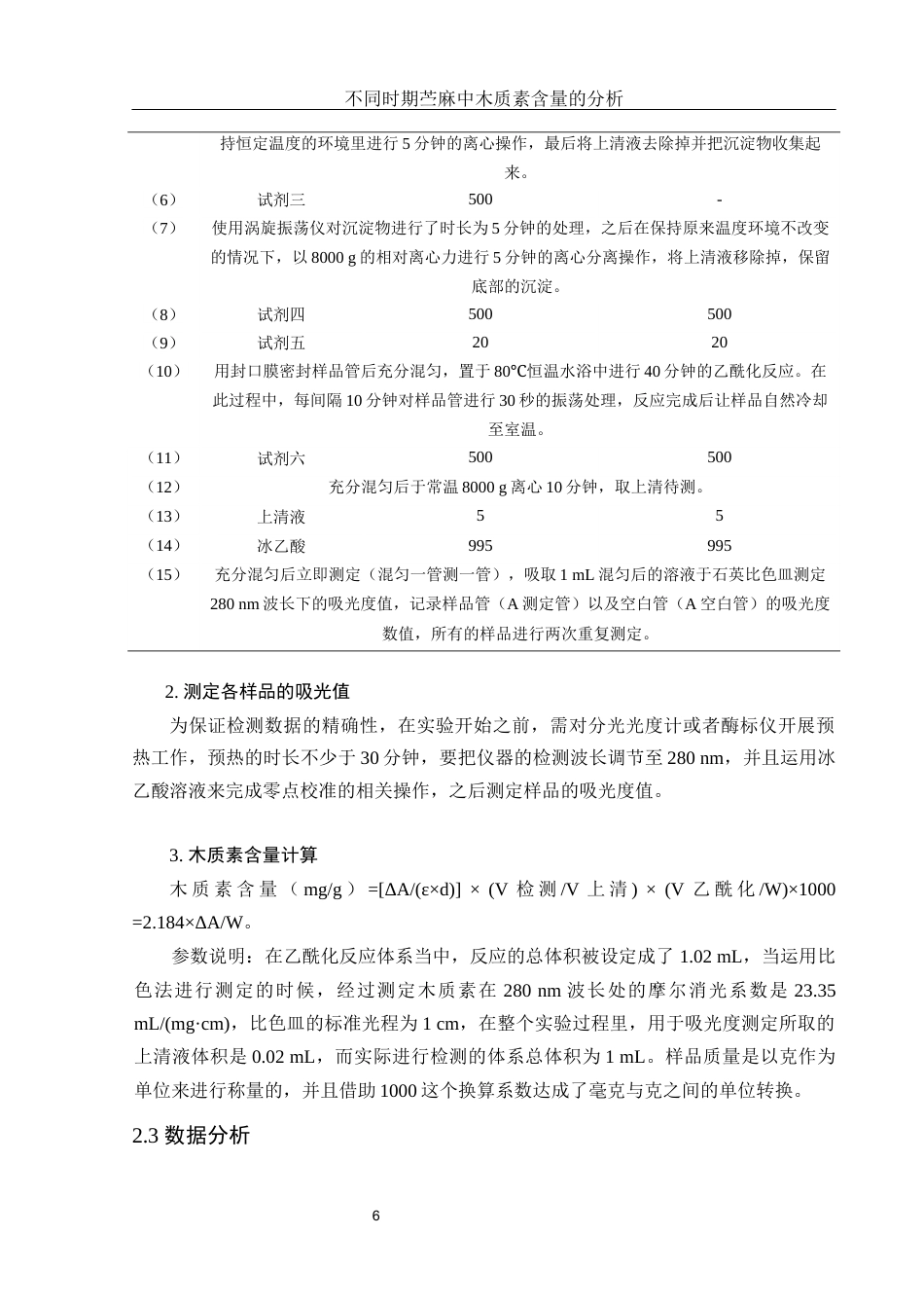 25年WH农学 不同时期苎麻中木质素含量的分析20.34-AI19.07-约10045字符.docx_第7页