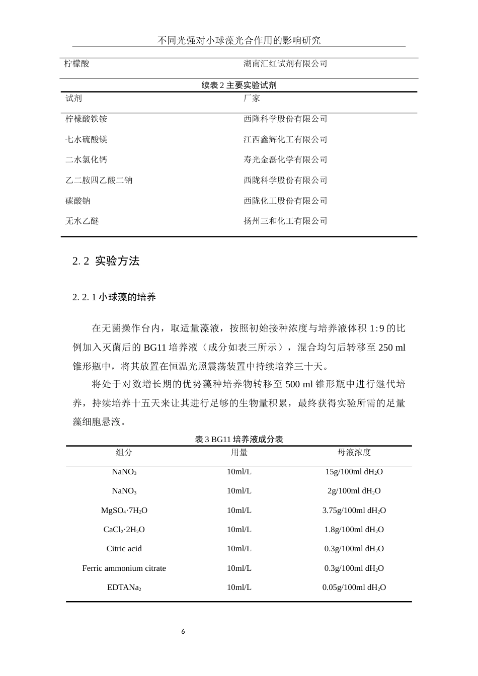 25年WH环境工程 不同光强对小球藻光合作用的影响研究6.08-AI16.89-约6512字符.docx_第7页