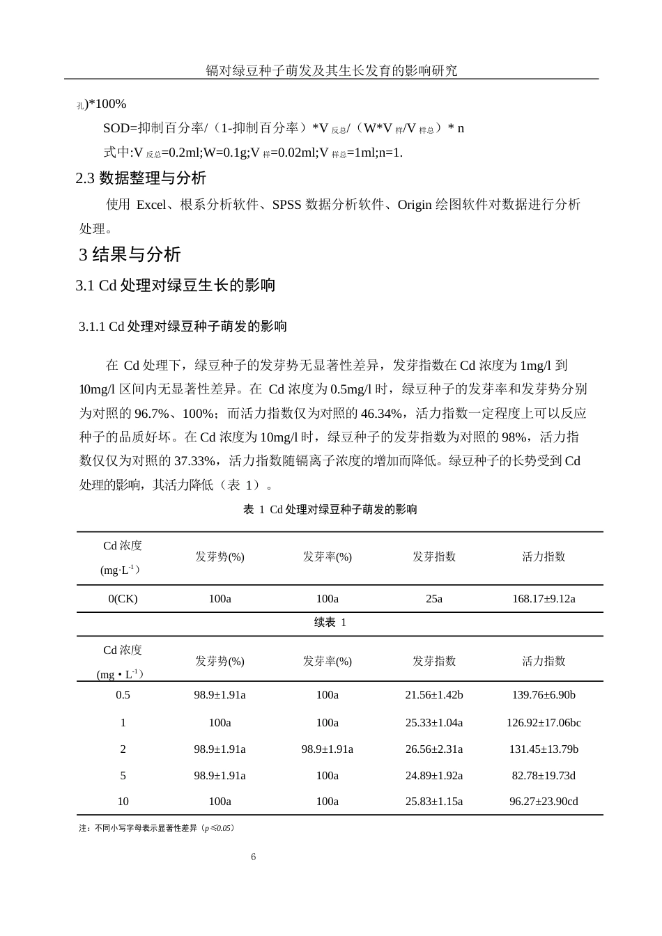 25年WH生物科学 镉处理对绿豆幼苗生长发育的影响28.34-AI10.42-约8052字符.docx_第7页
