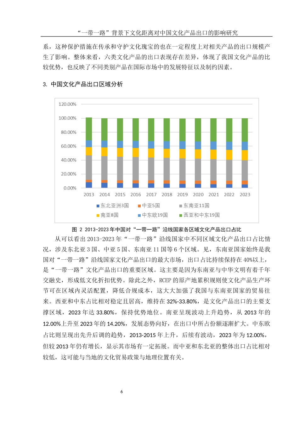 25年WH国际经济与贸易 “一带一路”背景下文化距离对中国文化产品出口的影响研究24.74-AI5.68-约12807字符.docx_第7页