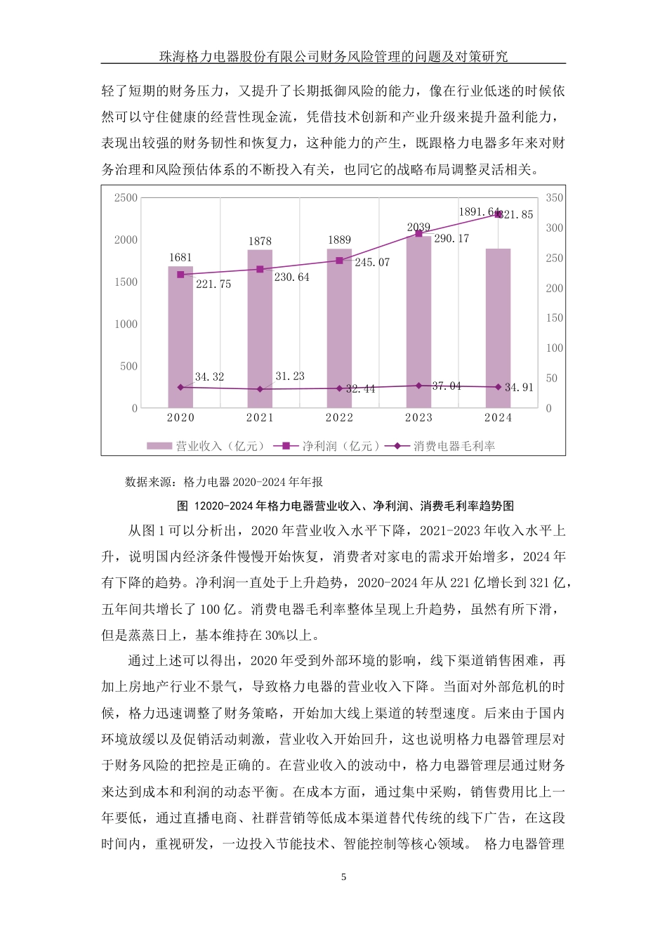 25年WH财务管理 珠海格力电器股份有限公司财务风险管理的问题及对策研究9.49-AI0.0-约12007字符.docx_第6页