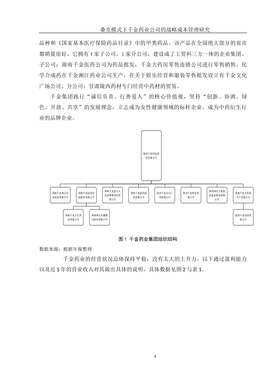 25年WH财务管理 桑克模式下千金药业公司的战略成本管理研究12.07-AI0.0-约13242字符.docx_第5页