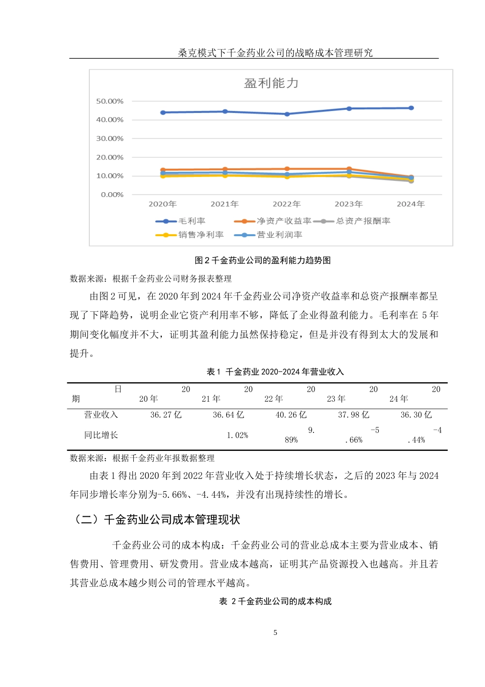 25年WH财务管理 桑克模式下千金药业公司的战略成本管理研究12.07-AI0.0-约13242字符.docx_第6页