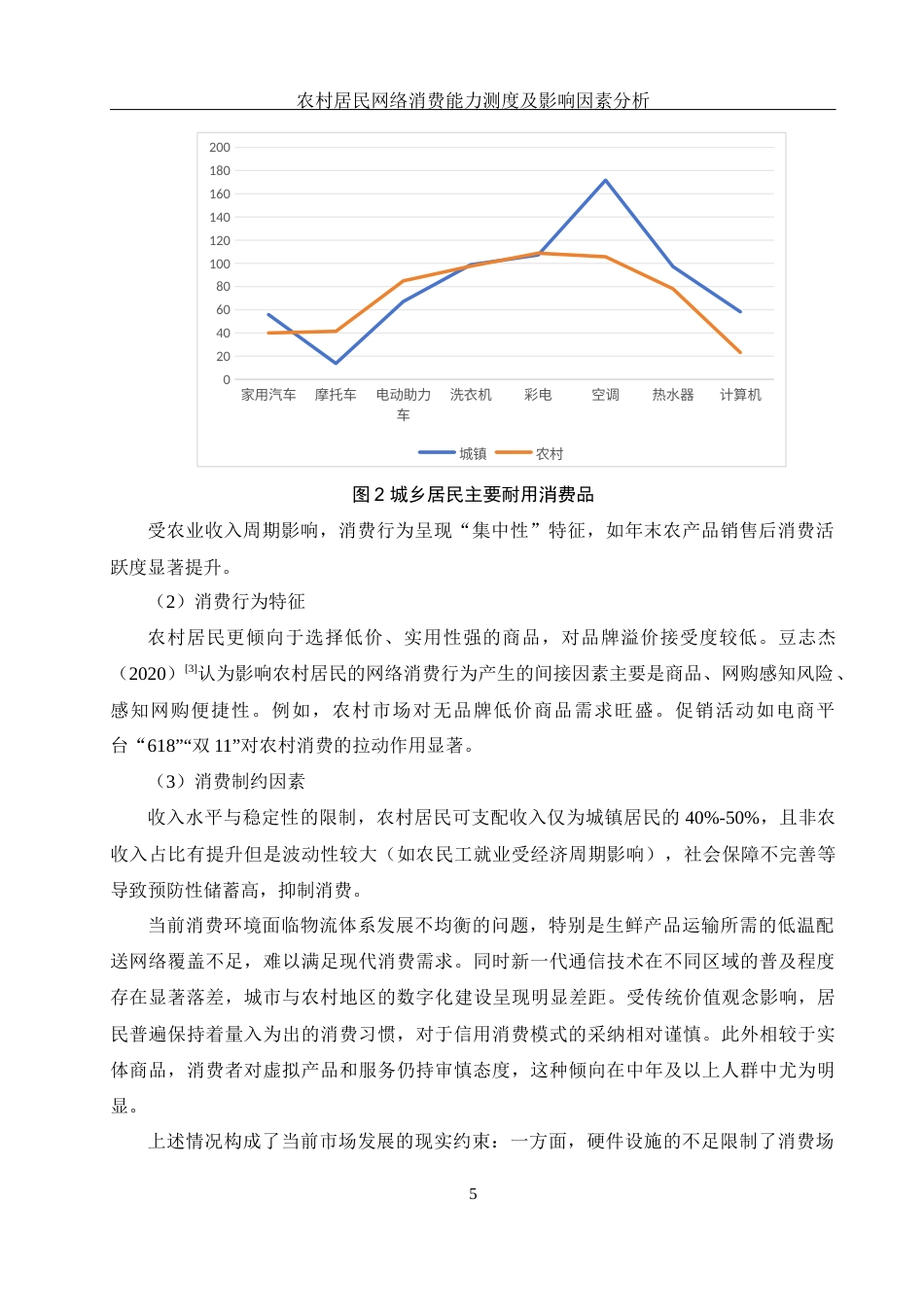25年WH应用统计学 农村居民网络消费能力测度及影响因素分析12.14-AI29.53-约8563字符.docx_第6页