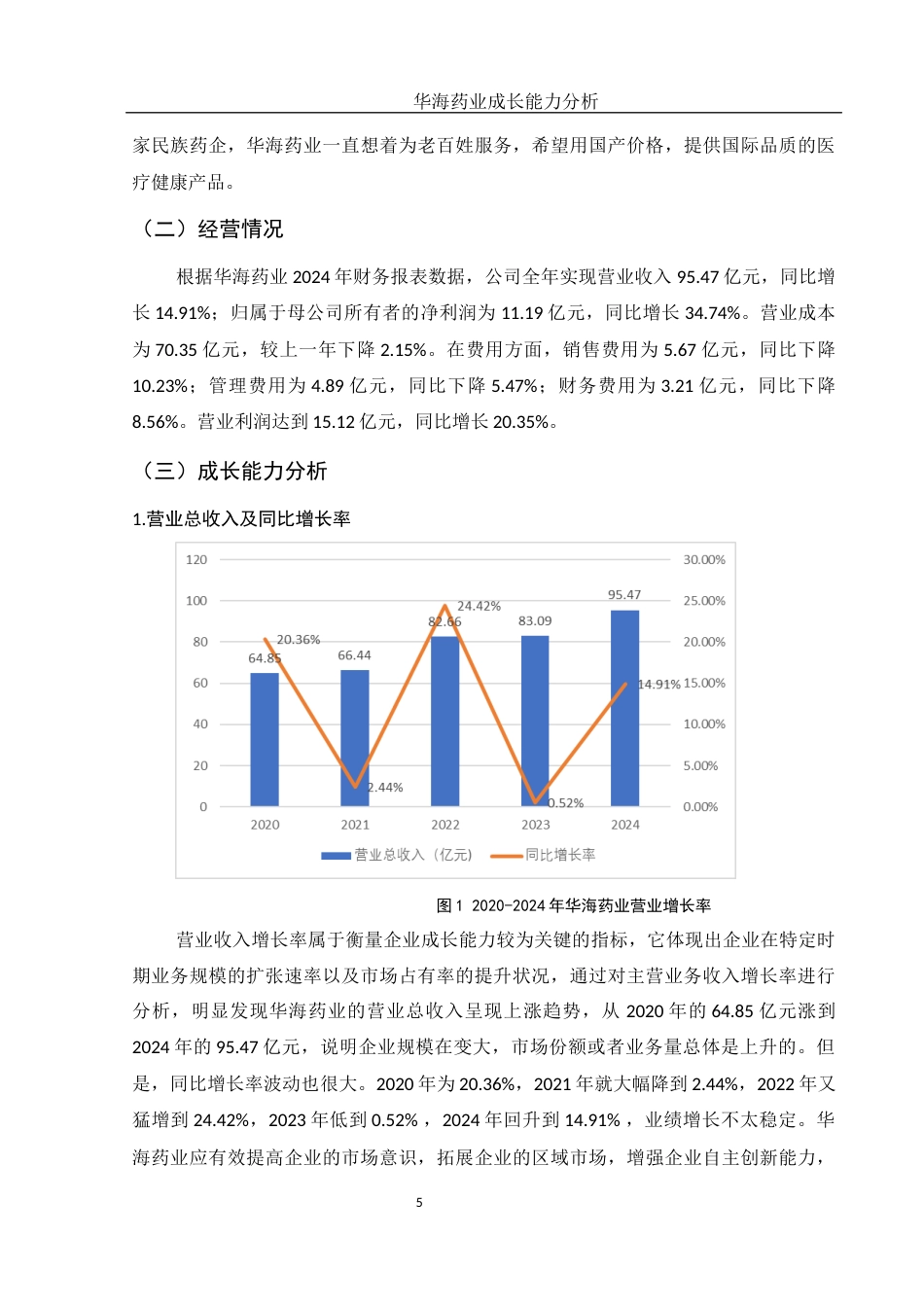 25年WH财务管理 华海药业成长能力分析6.04-AI18.94-约13620字符.docx_第7页