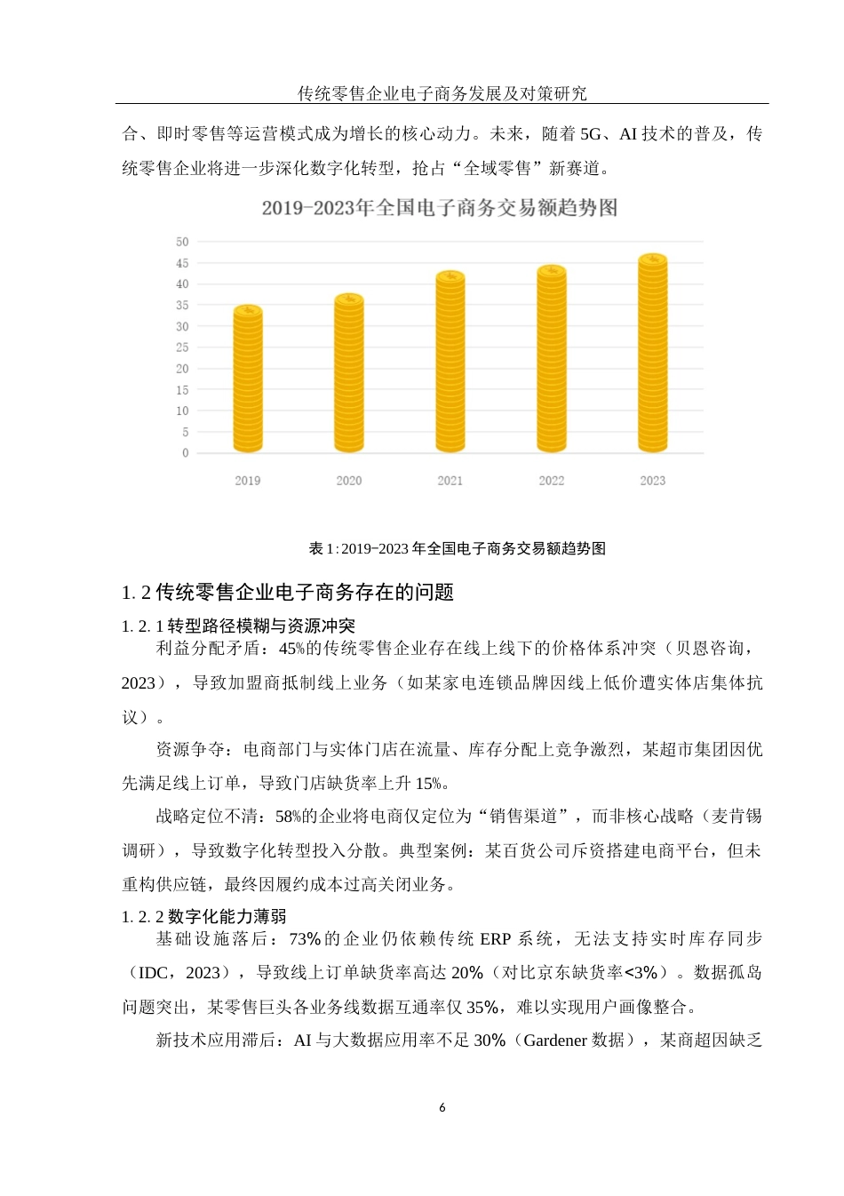 25年WH信息与计算科学 传统零售企业电子商务发展及对策研究6.54-AI35.68-约10242字符.docx_第5页